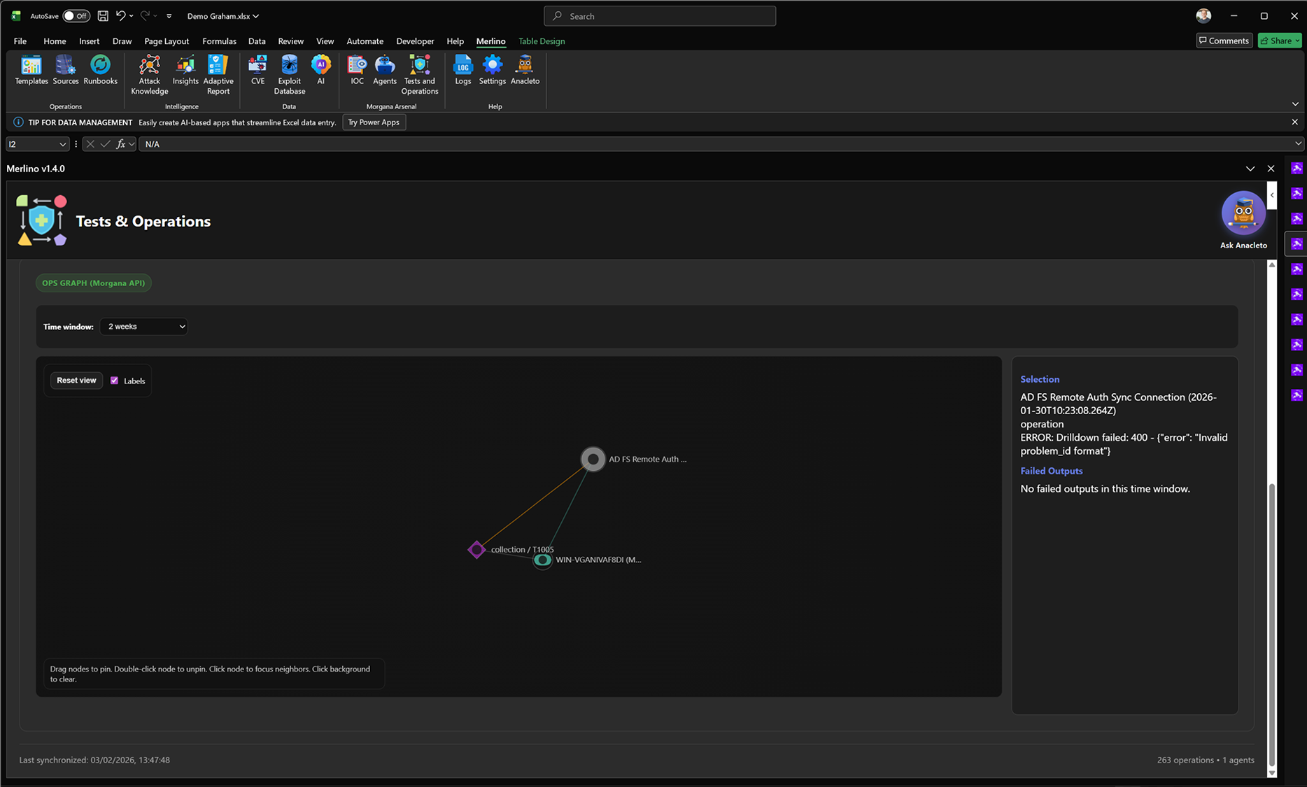 testsandoperations.fw