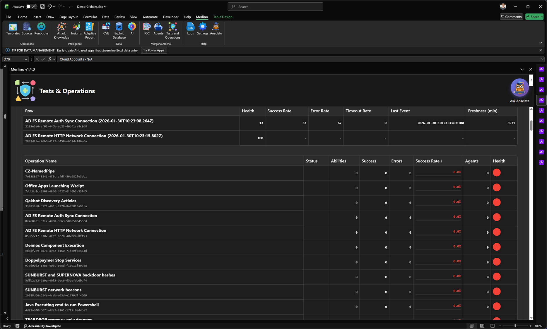 testsandoperations3.fw